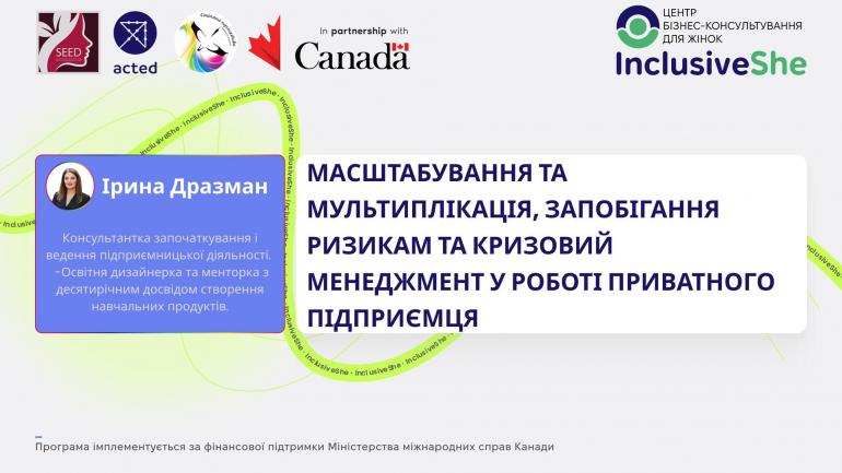 Масштабування та мультиплікація, запобігання ризикам та кризовий менеджмент у роботі приватного підприємця